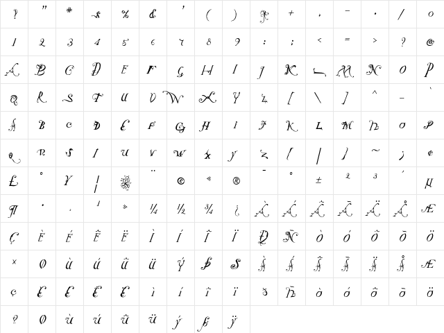 NotCaslon Medium  glyph index