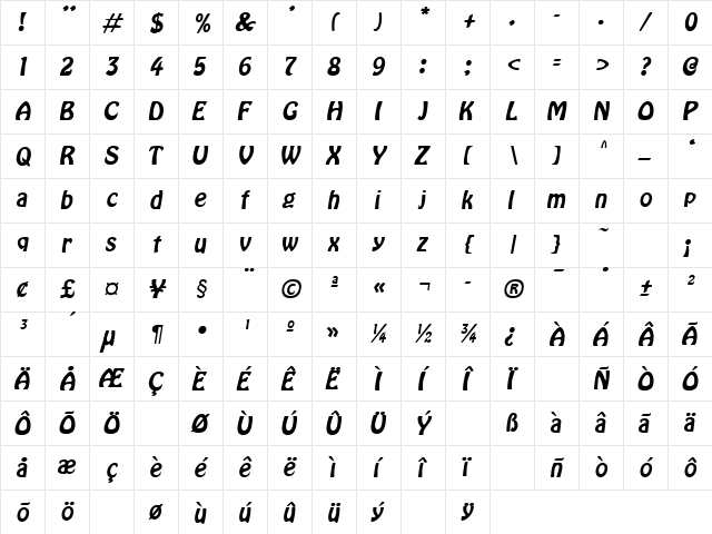 Hobo Oblique  glyph index