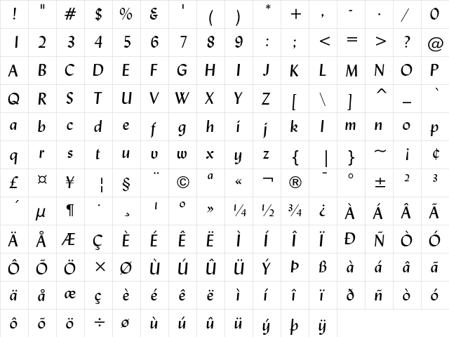 Lydian Italic  glyph index