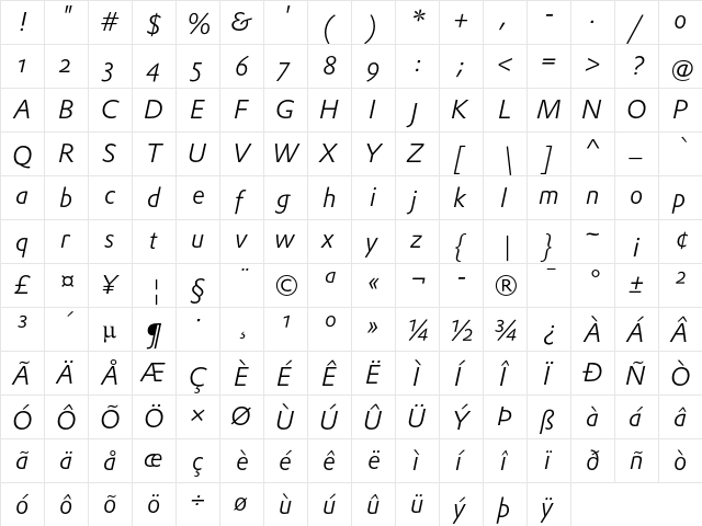 DTLProkyonSTLight Italic  glyph index