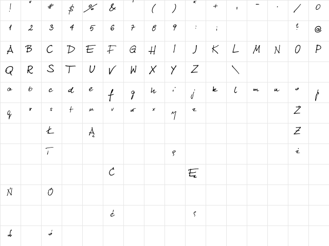 NewUnicodeFont Regular  glyph index