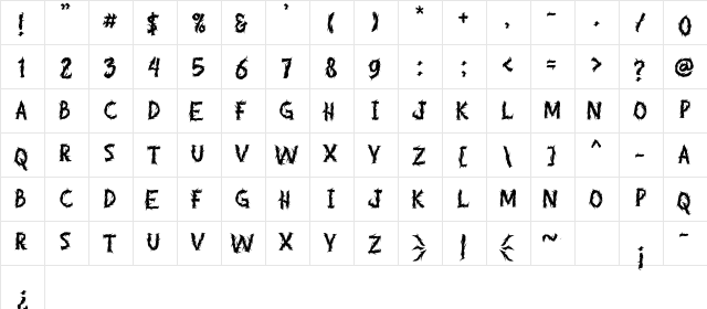 Bogarts Metal Regular  glyph index