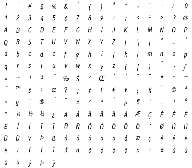 AyumiMedium Italic  glyph index