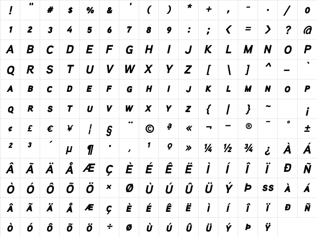 Aaux ProBlack Italic SC Regular  glyph index