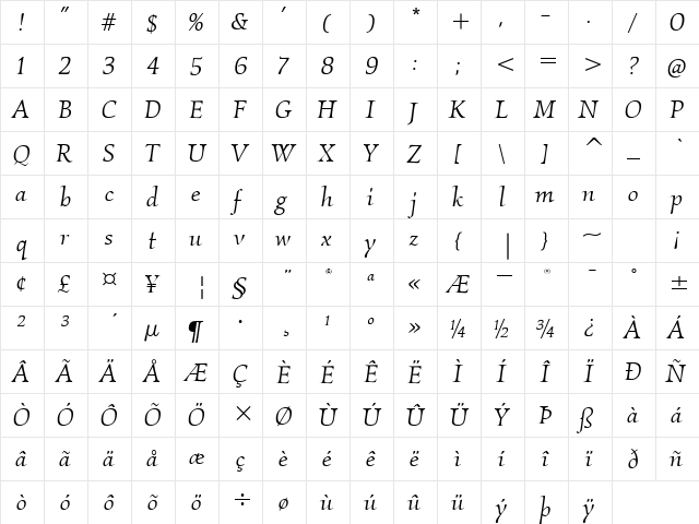 KallosITC-Book BookItalic  glyph index