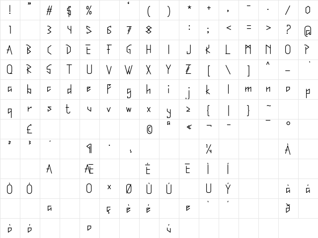 Digichild Regular  glyph index