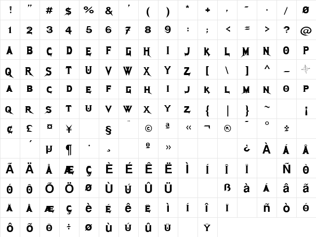 Megadeth Cryptic  glyph index