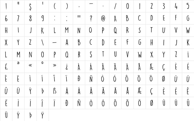 DK Lemon Yellow Sun Regular  glyph index
