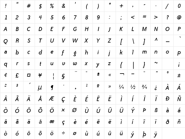 BaileySansITC-Book BookItalic  glyph index