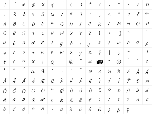 KorasHand Regular  glyph index