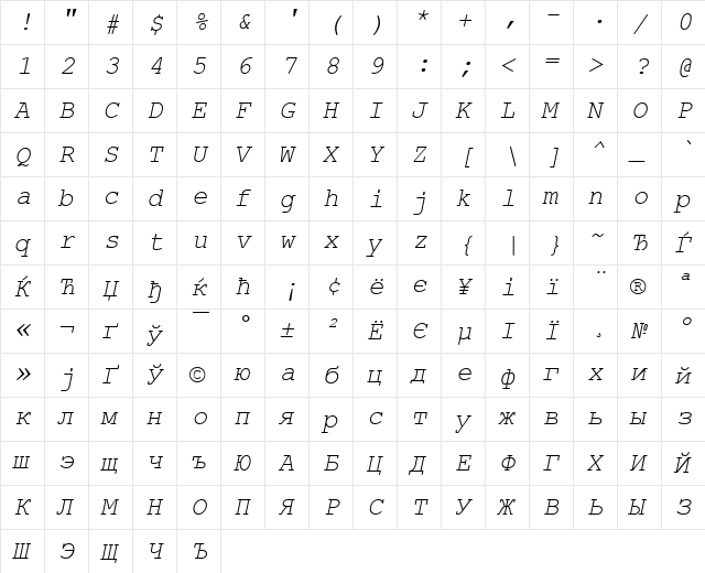 Courier New KOI8 Italic  glyph index