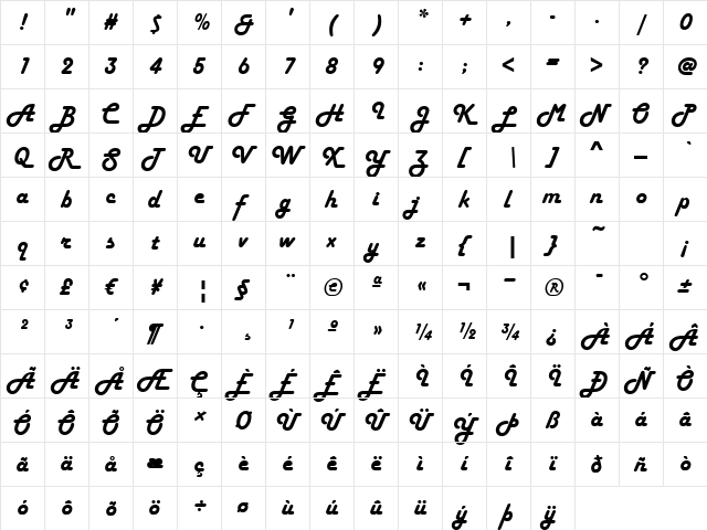 Script-H651 Regular  glyph index