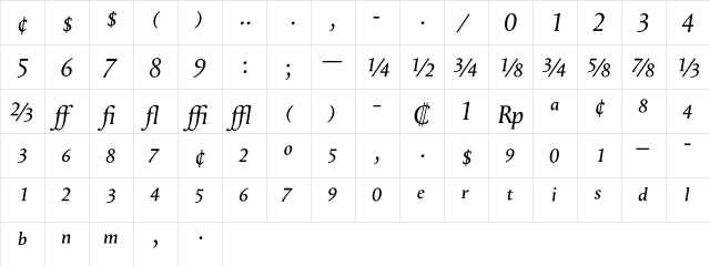 ApollineExp Italic  glyph index