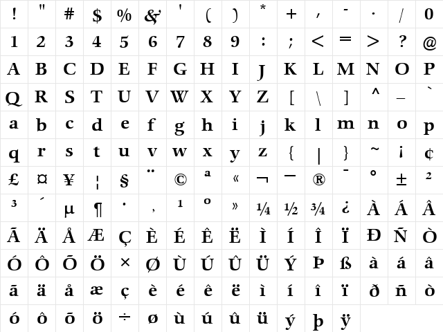 ComeniusAntiqua Medium  glyph index