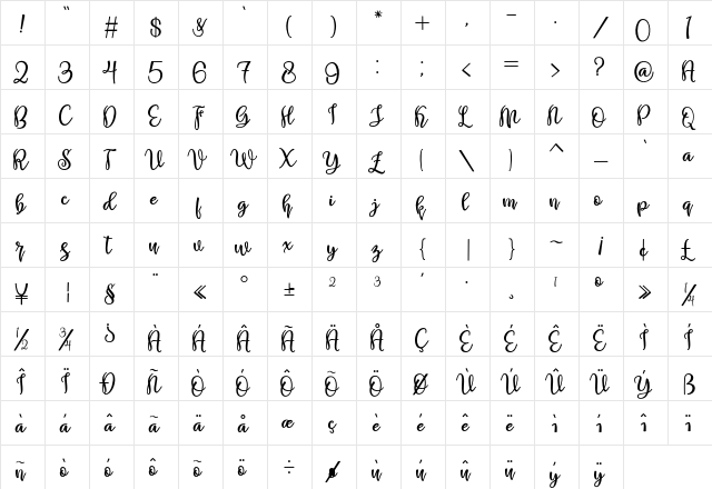 Shabira Bloom Regular  glyph index