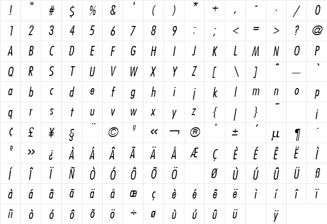 Futura Condensed Italic  glyph index