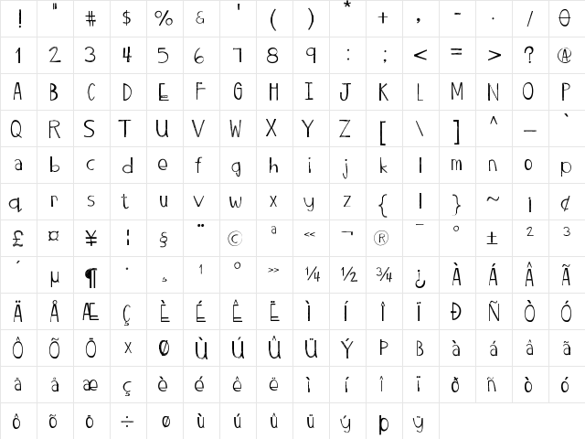 TwiggyPopScratch Medium  glyph index