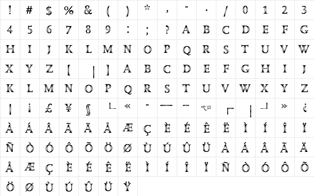 ScalaJewel Medium  glyph index