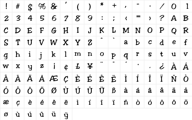 Cochise Regular  glyph index