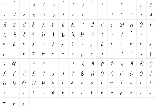 Maqella Script Regular  glyph index