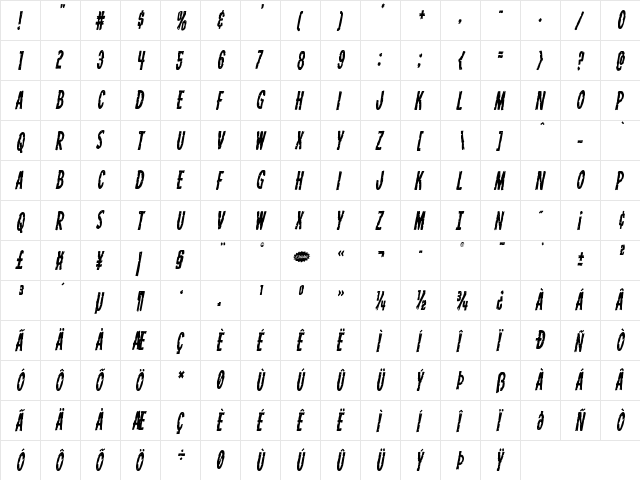 Carnival Corpse Condensed Italic Condensed Italic  glyph index