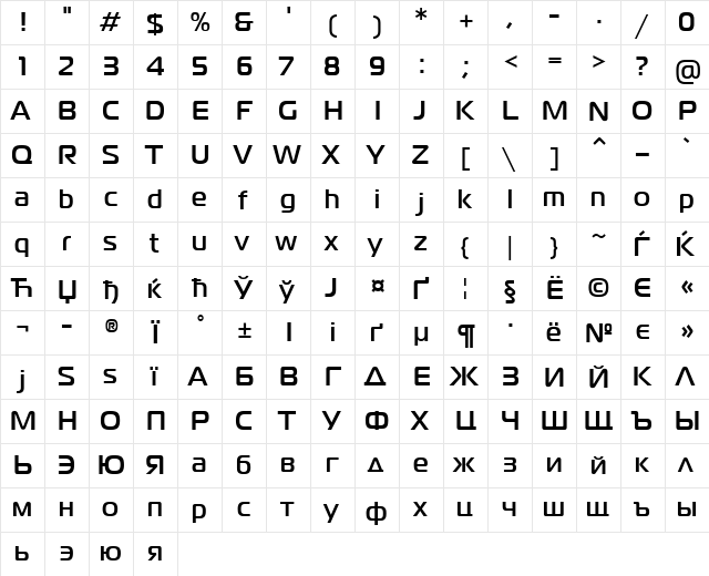 MagistralC Regular  glyph index