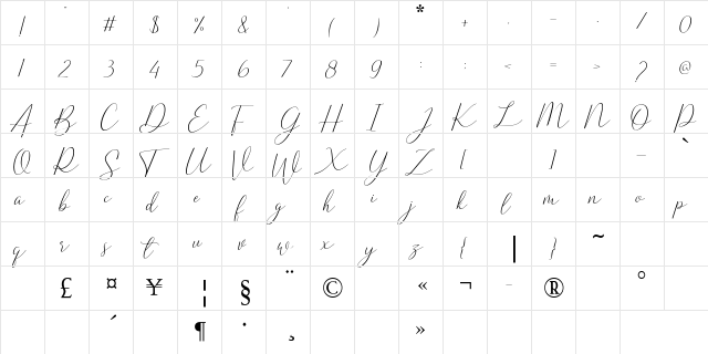 Sherland Regular  glyph index