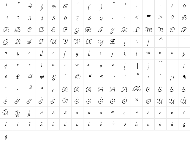ViantURWTNor Regular  glyph index