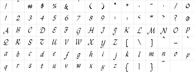 PC Script Regular  glyph index