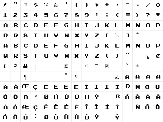 Joystix Regular  glyph index