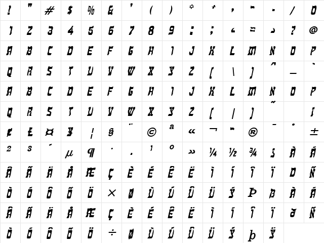 Kosher Condensed BoldItalic  glyph index
