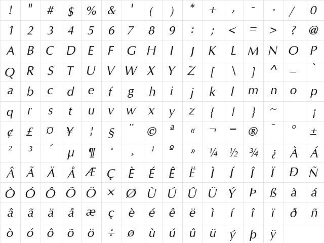InterfaceSSK Italic  glyph index