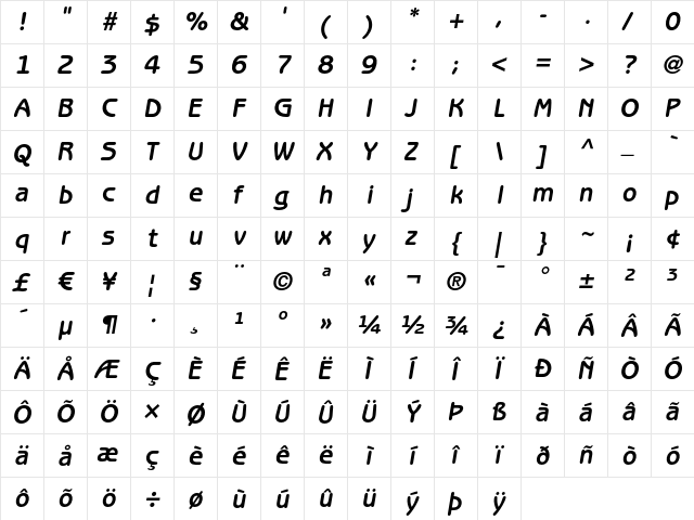 ITC Benguiat Gothic LT Bold Oblique  glyph index