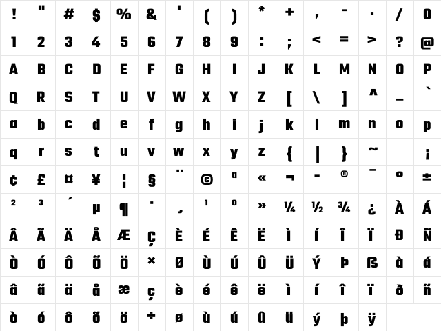 Teko Bold  glyph index