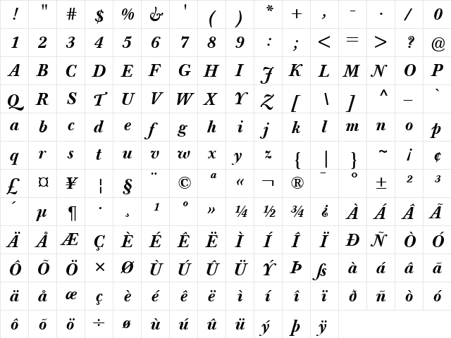 Berthold Baskerville Book ItalicBold  glyph index