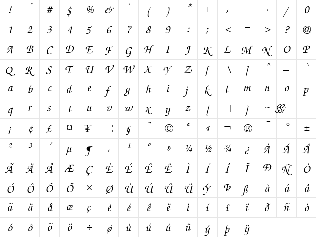 Chancery Script Medium SSi Medium Italic  glyph index