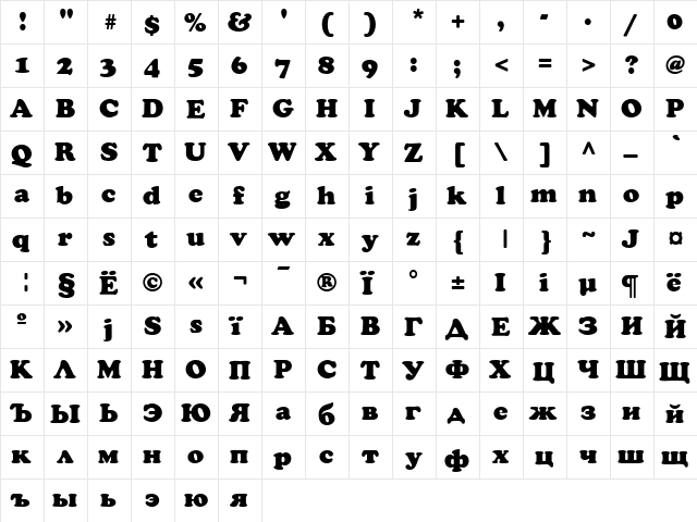 AGCooperCyr Roman  glyph index