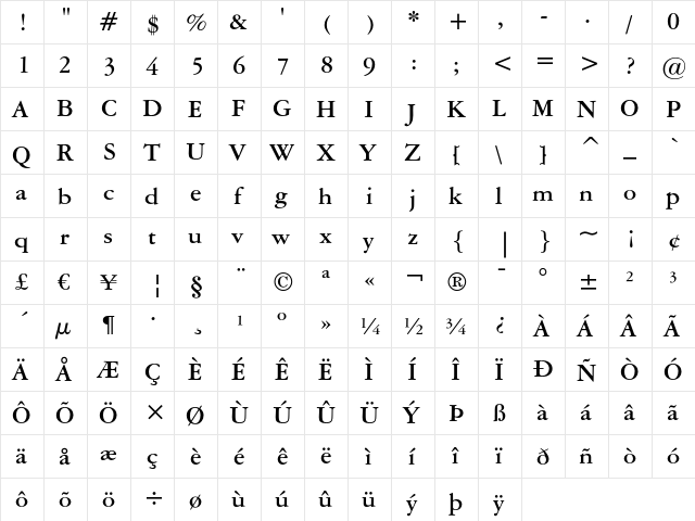 American Garamond Bold  glyph index