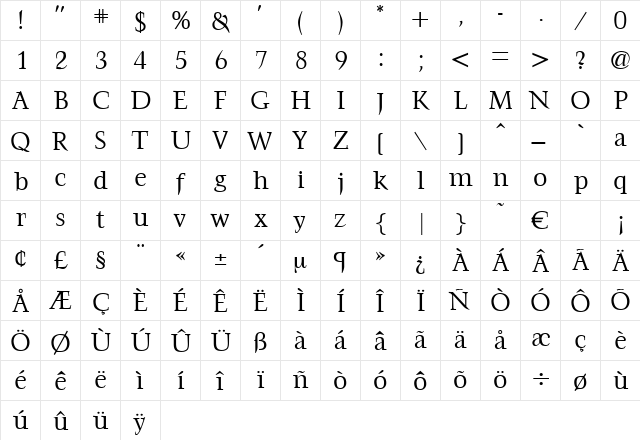FrancoisRegular Regular  glyph index