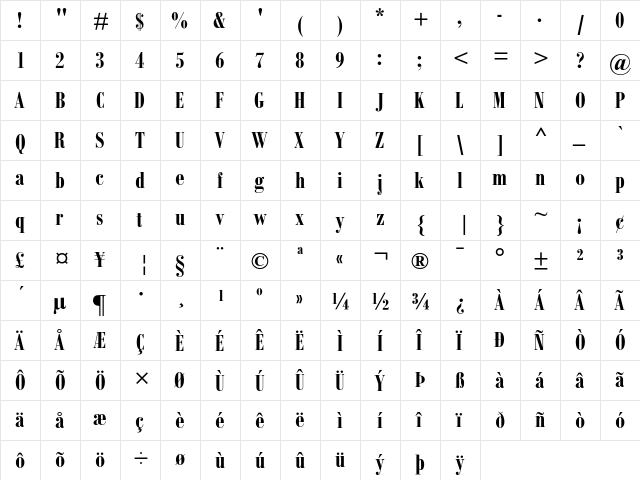 Bodoni Bold Condensed  glyph index