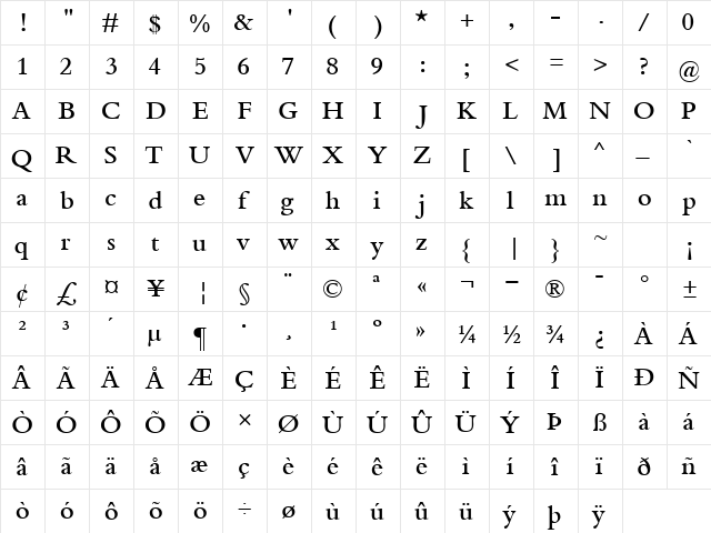 KuriakosSSK Bold  glyph index