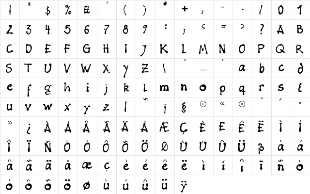 BigDots Regular  glyph index