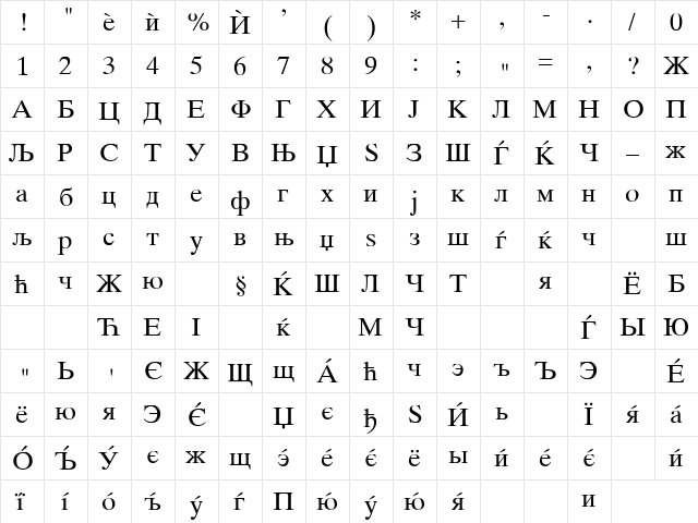 Makedonski Tajms Regular  glyph index