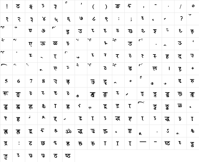 AkrutiDevHema Normal  glyph index