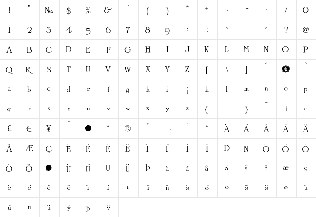 LHFLightFaceRoman Regular  glyph index