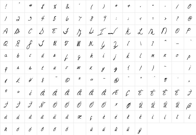 Theresa Cursive Hand Regular  glyph index