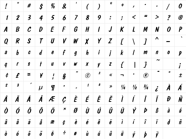 Pedro Italic  glyph index