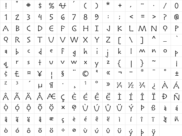 Lintball ITC Std Regular  glyph index