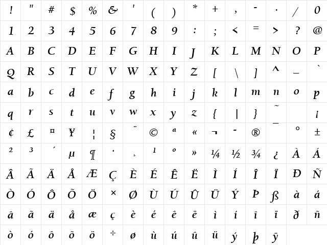 BerkeleyOldStyItcT Bold Italic  glyph index