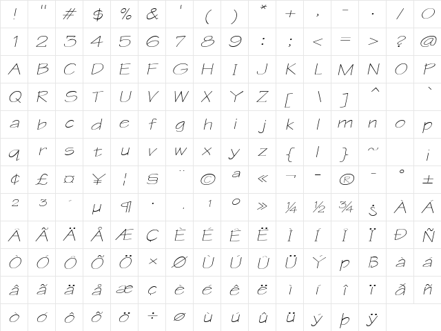WriteExtended Oblique  glyph index